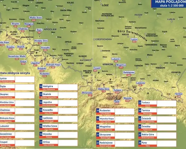 Mapa poglądowa z zaznaczonymi szczytami i ich wysokościami. kgp wykaz szczytów.
