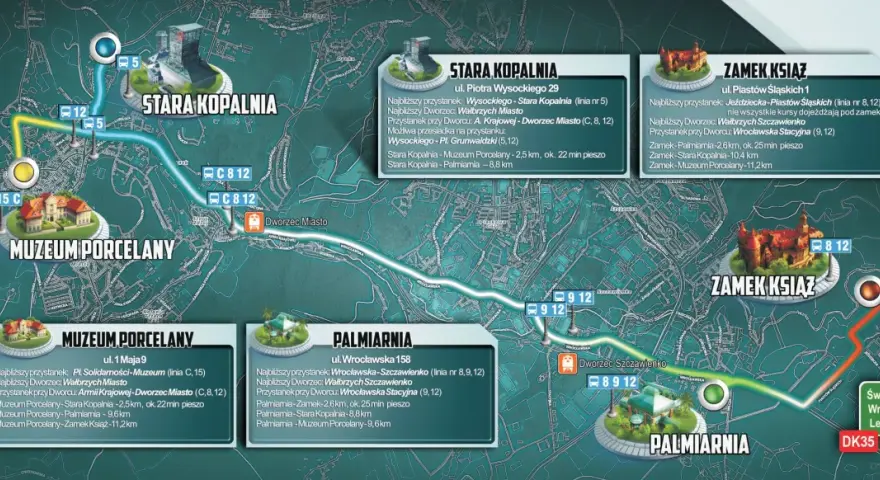 Mapa turystyczna z zaznaczonymi trasami do Zamku Książ, Muzeum Porcelany, Starej Kopalni i Palmiarni.