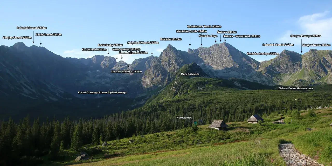 Widok na Tatry Wysokie z zaznaczonymi szczytami, w tym Gąsienicową Turnią. W dole Zielona Dolina Gąsienicowa z chatkami.